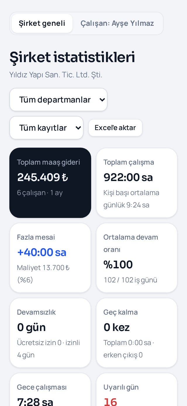 Raporlar ekranı