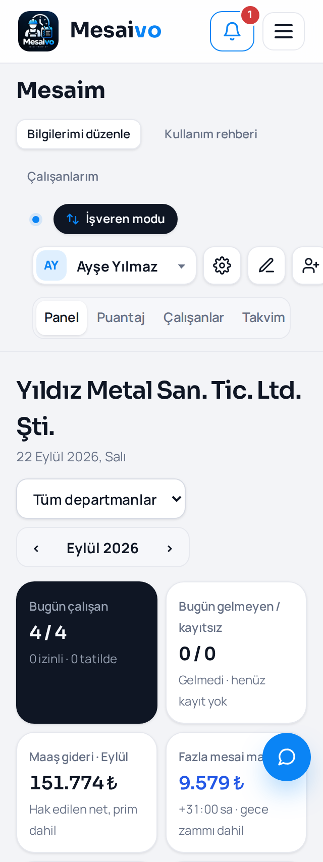 İşveren paneli — telefon görünümü