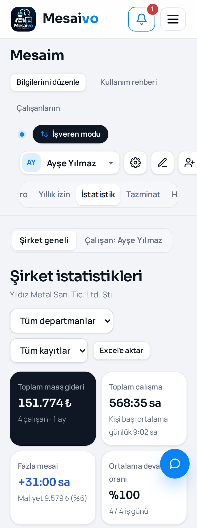Raporlar — telefon görünümü